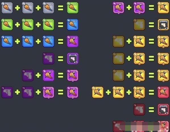 彈殼特攻隊技能合成圖分享-技能合成圖大全