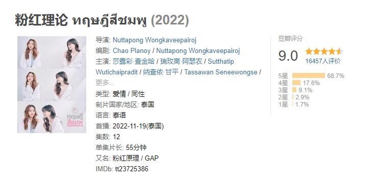 粉紅理論全集-泰劇粉紅理論全集網盤免費在線觀看