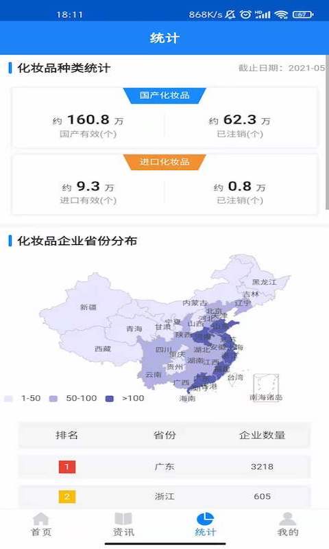 化妝品監管下載-化妝品監管app下載v3.2.6