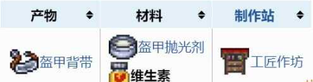 泰拉瑞亞怎樣獲取維生素？維生素獲取方法一覽