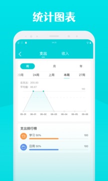 全民記賬app免費下載-全民記賬安卓版下載v3.1.2