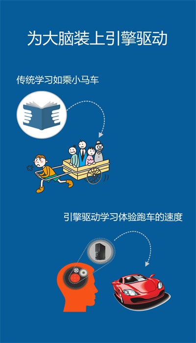記憶王英語app下載-記憶王英語手機版下載v4.6.2