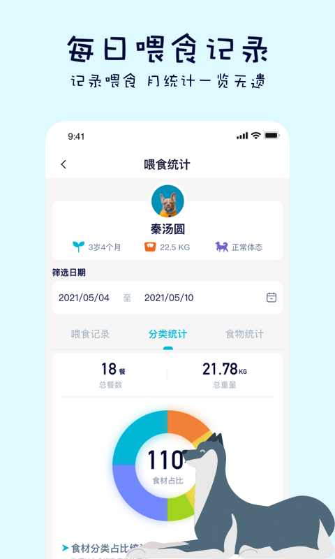 嗷嗚貓狗食譜app下載-嗷嗚貓狗食譜免費(fèi)下載v3.8.2