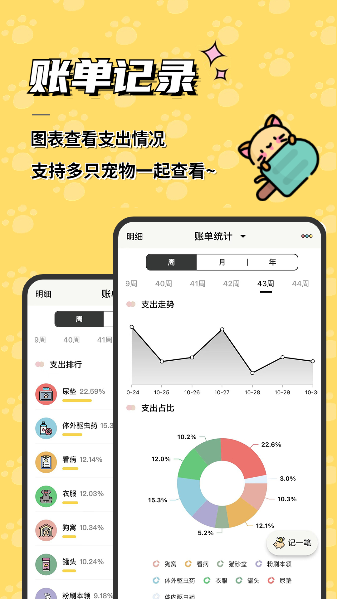 寵日常app下載-寵日常app安卓版下載v13.2.0