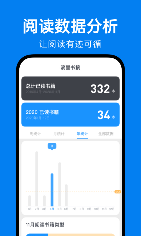 滴墨書摘app下載-滴墨書摘安卓版下載v6.11.0