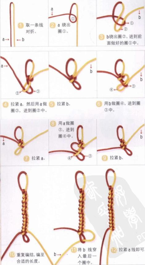 新手入門細繩手鏈編法（史上最全的手繩手鏈基本編法）(7)