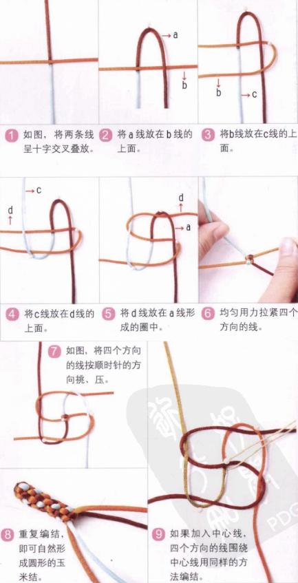新手入門細繩手鏈編法（史上最全的手繩手鏈基本編法）(21)