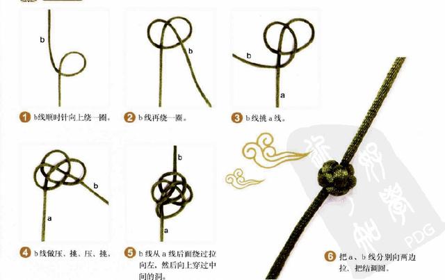 新手入門細繩手鏈編法（史上最全的手繩手鏈基本編法）(3)