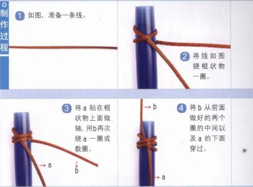 新手入門細繩手鏈編法（史上最全的手繩手鏈基本編法）(8)