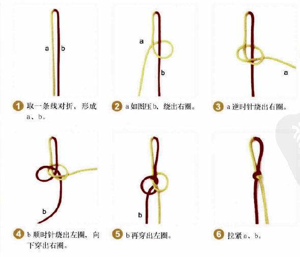新手入門細繩手鏈編法（史上最全的手繩手鏈基本編法）(6)