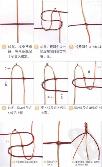 新手入門細繩手鏈編法（史上最全的手繩手鏈基本編法）(22)