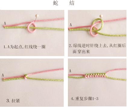 新手入門細繩手鏈編法（史上最全的手繩手鏈基本編法）(2)