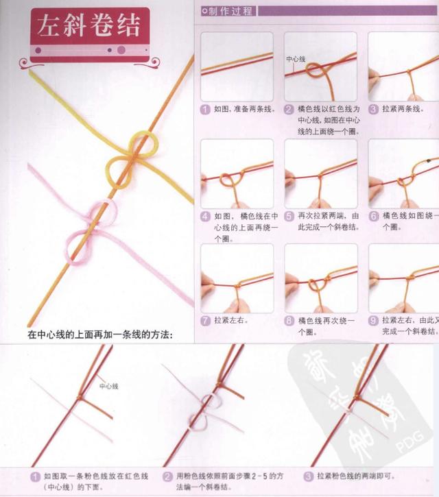 新手入門細繩手鏈編法（史上最全的手繩手鏈基本編法）(19)