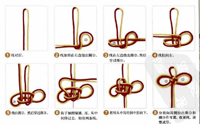 新手入門細繩手鏈編法（史上最全的手繩手鏈基本編法）(40)