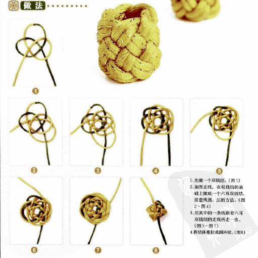新手入門細繩手鏈編法（史上最全的手繩手鏈基本編法）(13)