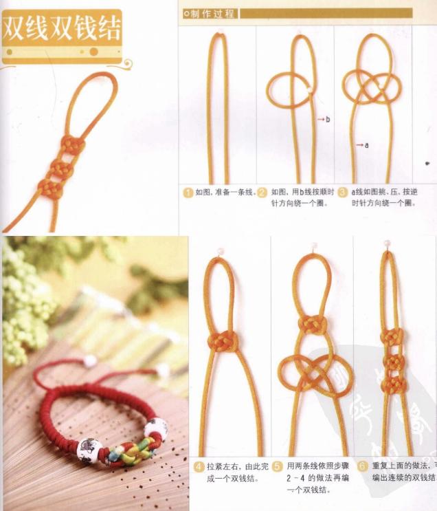 新手入門細繩手鏈編法（史上最全的手繩手鏈基本編法）(39)