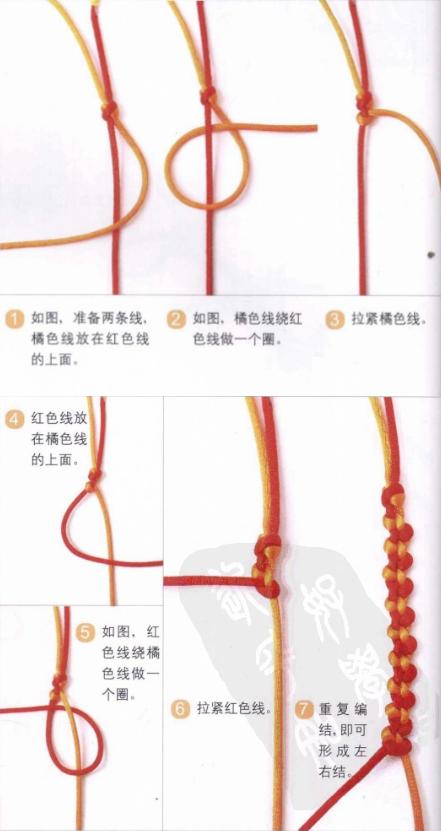 新手入門細繩手鏈編法（史上最全的手繩手鏈基本編法）(18)