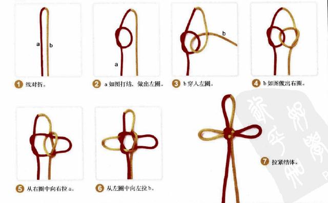 新手入門細繩手鏈編法（史上最全的手繩手鏈基本編法）(35)