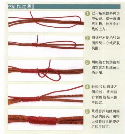 新手入門細繩手鏈編法（史上最全的手繩手鏈基本編法）(47)