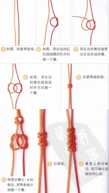 新手入門細繩手鏈編法（史上最全的手繩手鏈基本編法）(17)