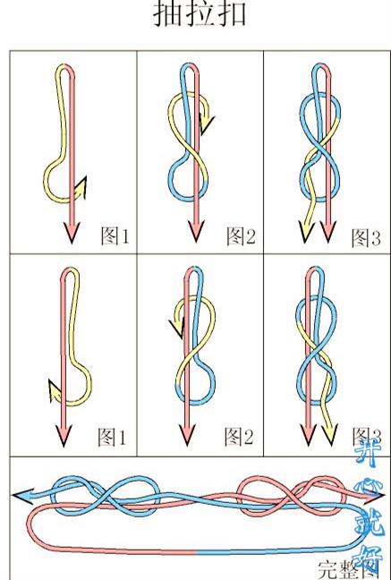新手入門細繩手鏈編法（史上最全的手繩手鏈基本編法）(50)