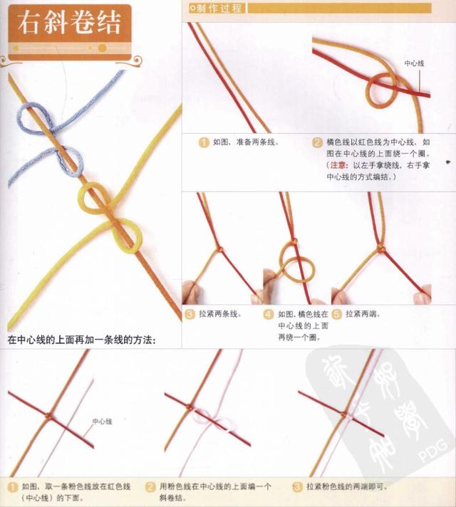 新手入門細繩手鏈編法（史上最全的手繩手鏈基本編法）(20)