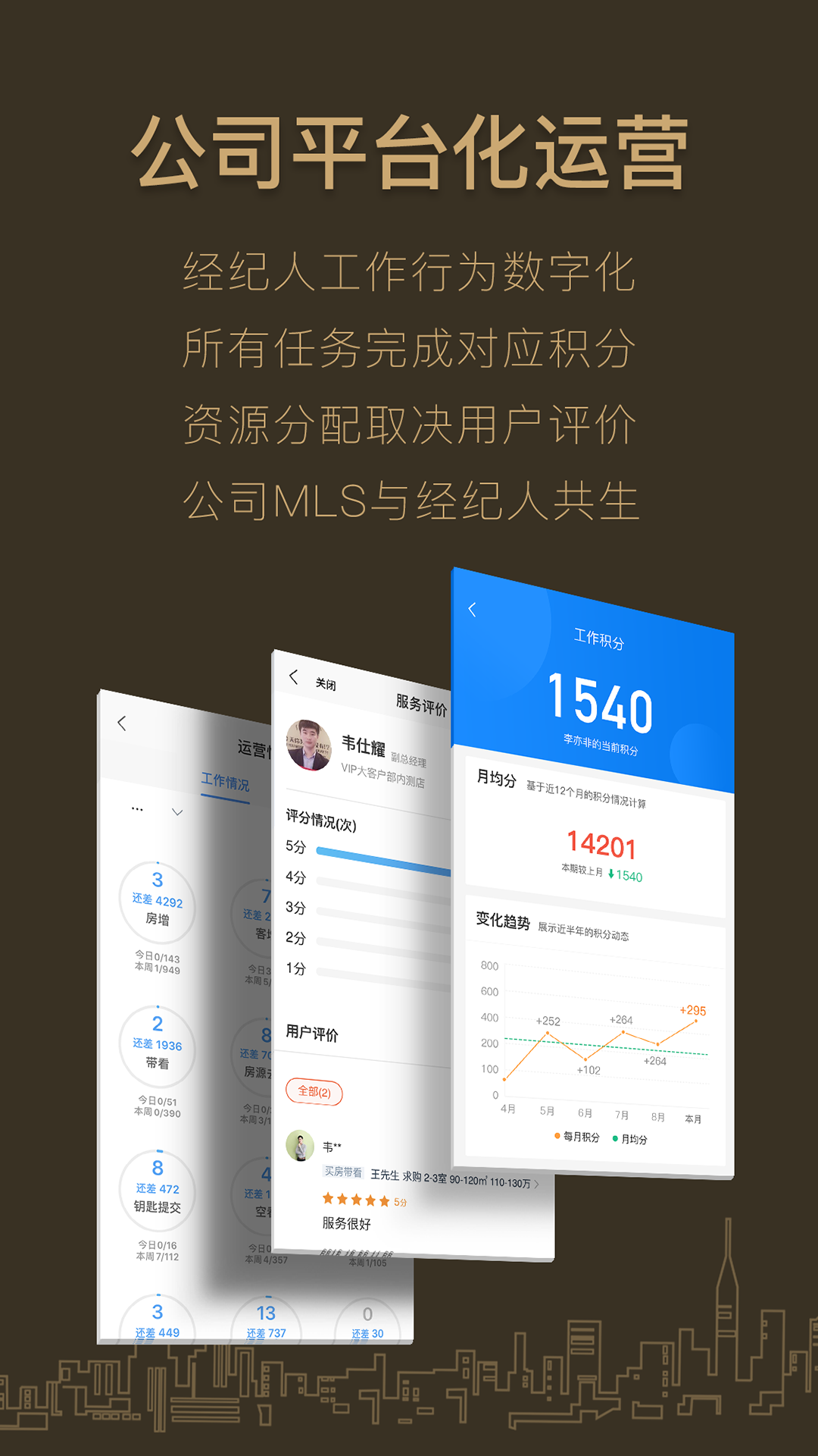 好房A+app下載-好房A+手機版下載v2.3.121