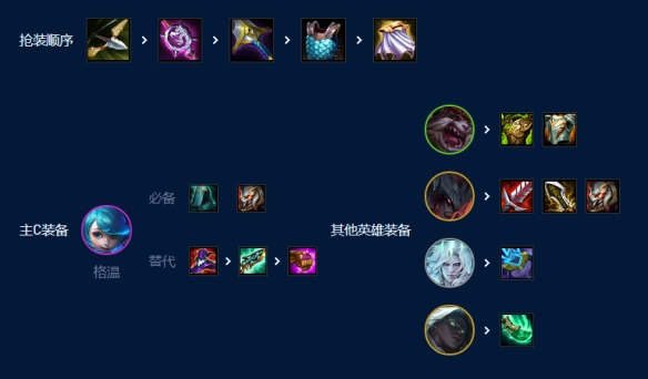 游俠網6