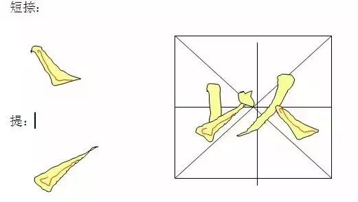 書法教程入門毛筆-毛筆書法字體入門基礎教程