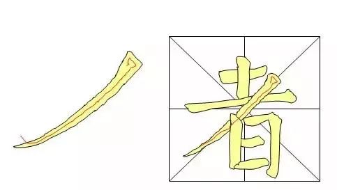 書法教程入門毛筆-毛筆書法字體入門基礎教程