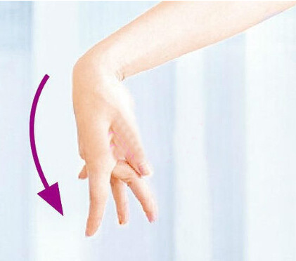肚皮舞教程初學(xué)入門-肚皮舞的幾個基礎(chǔ)動作詳解
