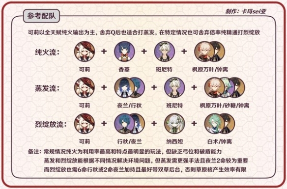 游俠網2