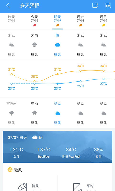 中國天氣app下載-中國天氣手機版下載v8.4.8