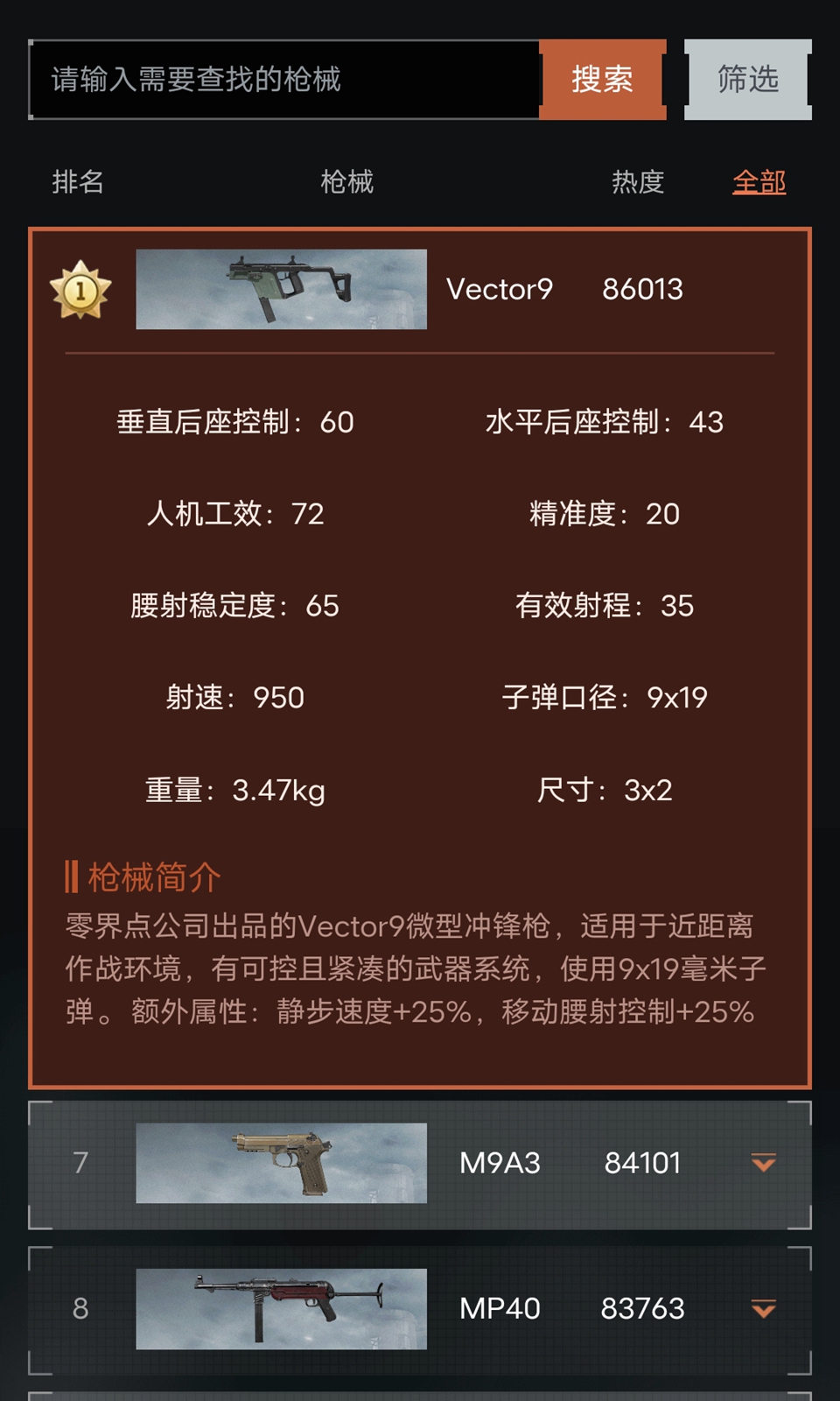 暗區突圍槍械熱度工具下載-暗區突圍槍械熱度工具最新版下載v1.0