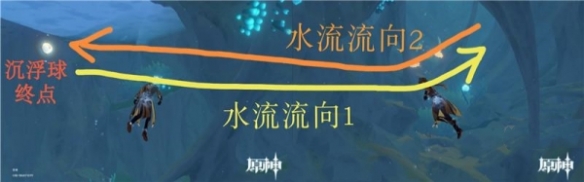 游俠網4