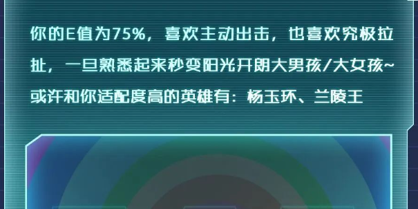 王者榮耀性格測試是什么意思-王者榮耀性格測試介紹一覽