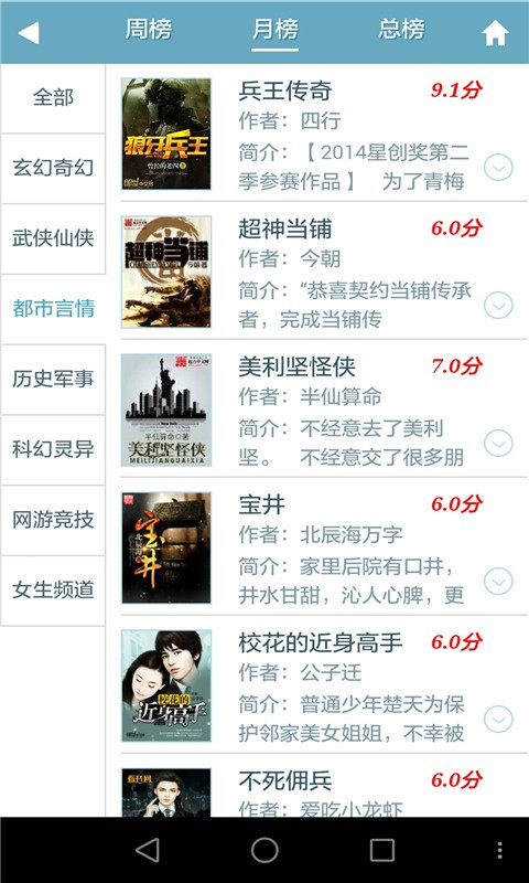 天天書吧小說閱讀網(wǎng)下載-天天書吧小說閱讀網(wǎng)手機(jī)版下載v1.4.0