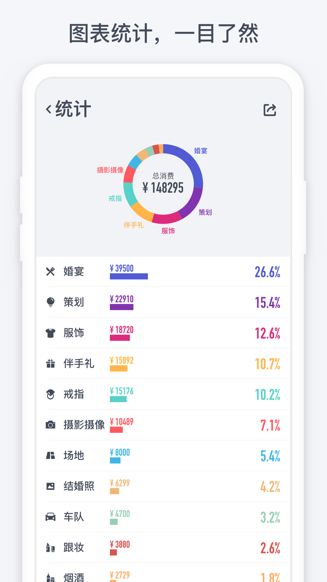 閃電記賬app下載-閃電記賬app安卓版下載v1.5.6