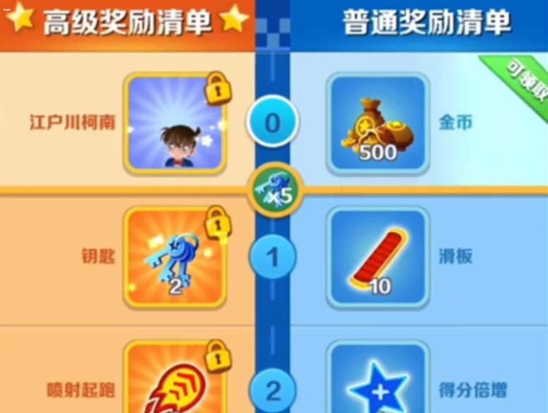 地鐵跑酷柯南角色怎么解鎖-地鐵跑酷柯南角色解鎖方法介紹