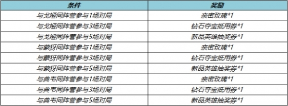 游俠網5