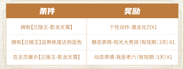 王者榮耀蘭陵王影龍天霄怎么獲得-王者榮耀蘭陵王影龍天霄獲取方法介紹