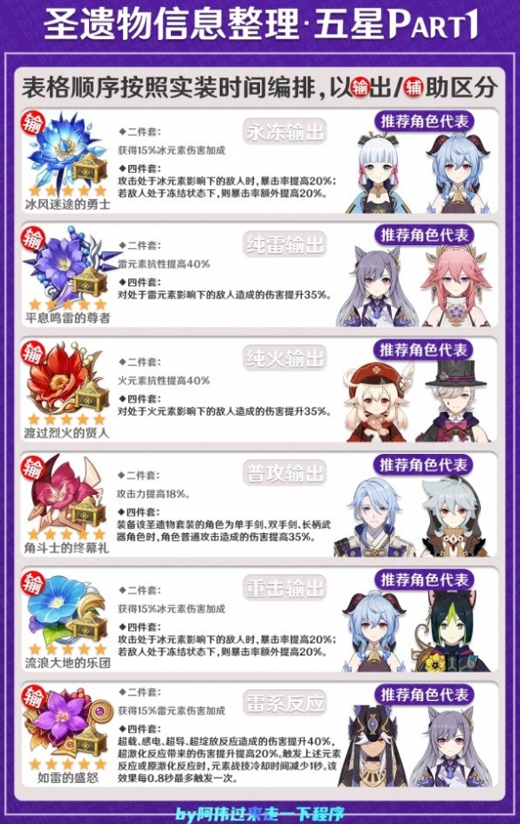 游俠網1