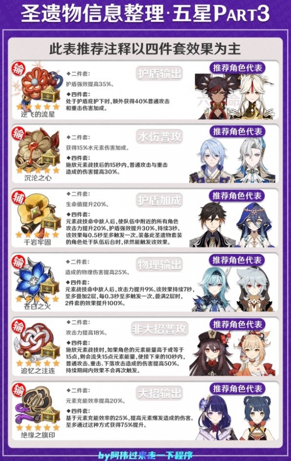 游俠網3