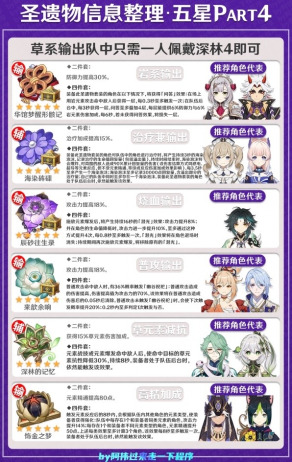 游俠網4