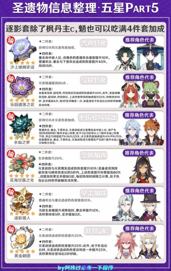 游俠網5