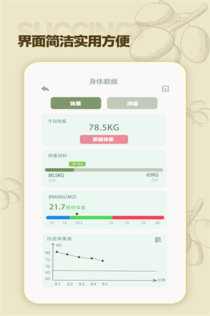 一瓜輕斷食APP下載-一瓜輕斷食安卓版下載v1.0.0