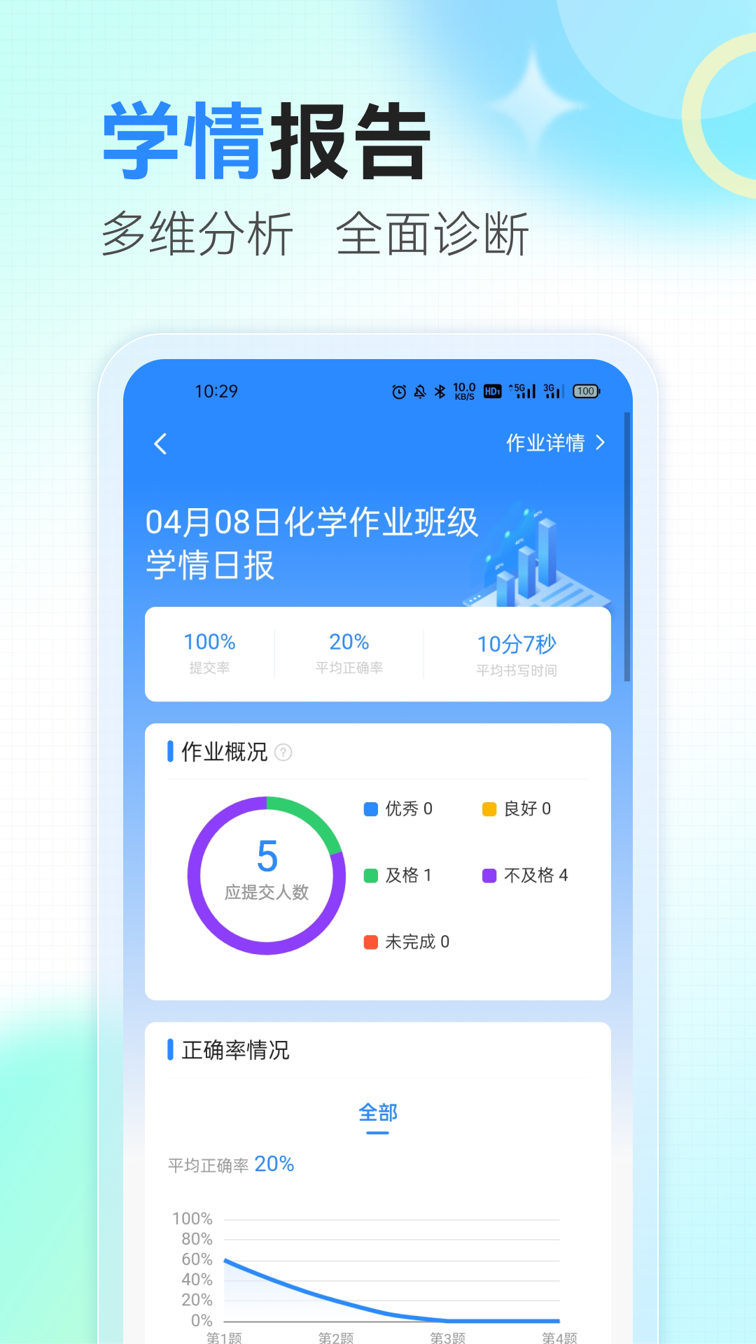 眾享智學(xué)app下載-眾享智學(xué)手機版下載v1.0.2