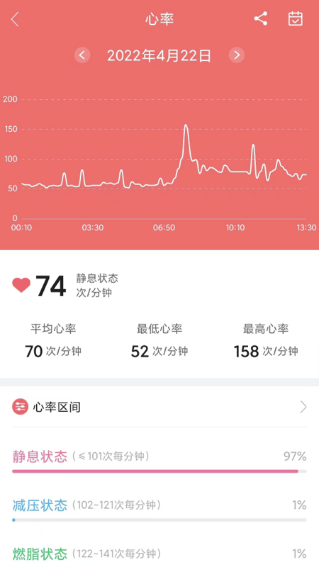 小維健康app下載-小維健康最新版下載v1.3.0.5