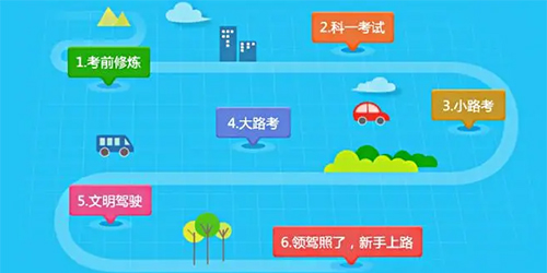 2023學車軟件排行榜前十名