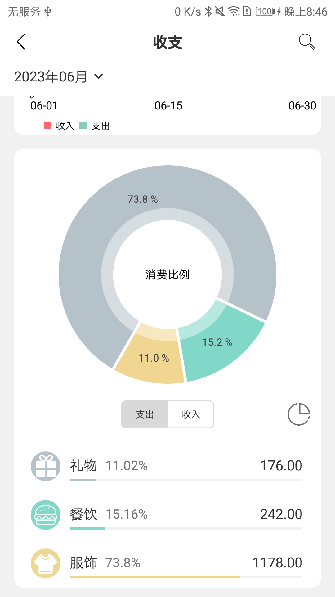 蝴蝶記賬app下載-蝴蝶記賬手機版下載v2.0.3